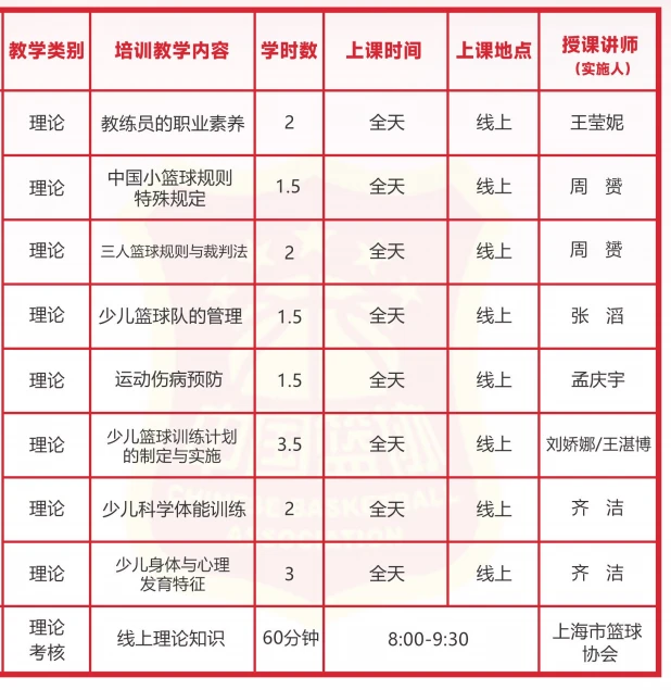 如何通过力量训练改善篮球运动员的速度和敏捷性?_2